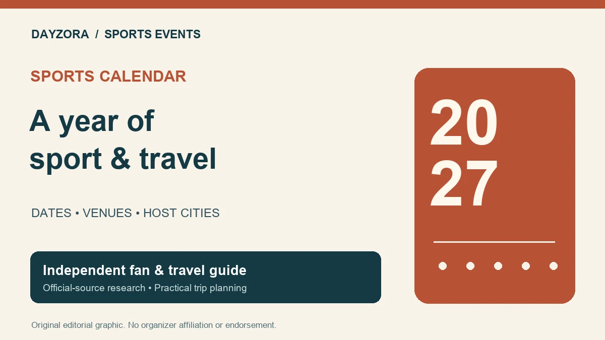 Sports Calendar 2027 editorial trip-planning graphic