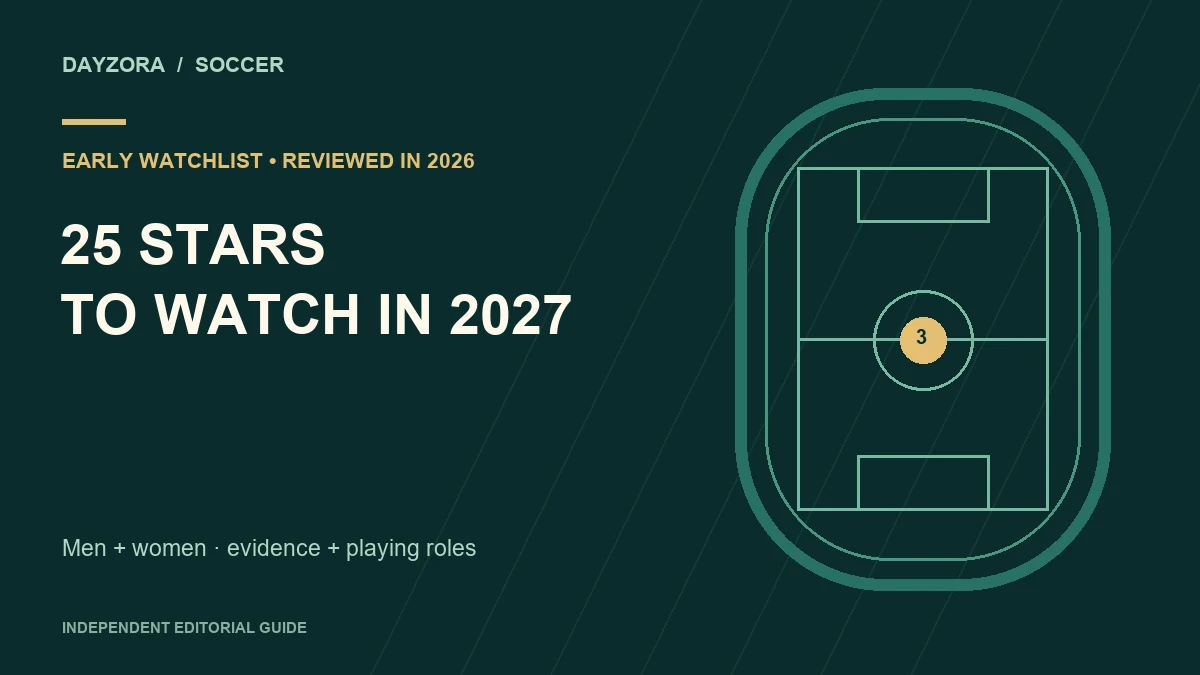 Original 2027 soccer stars watchlist graphic with a soccer pitch motif.