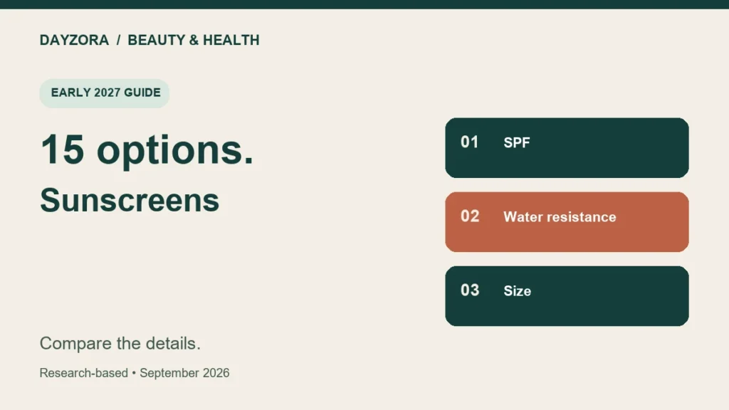 DayZora editorial graphic: sunscreens, with spf, water resistance, size comparison criteria