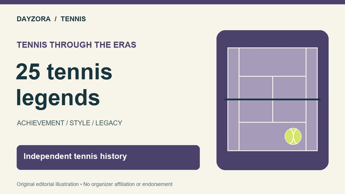 Abstract tennis court and ball beside 25 tennis legends lettering