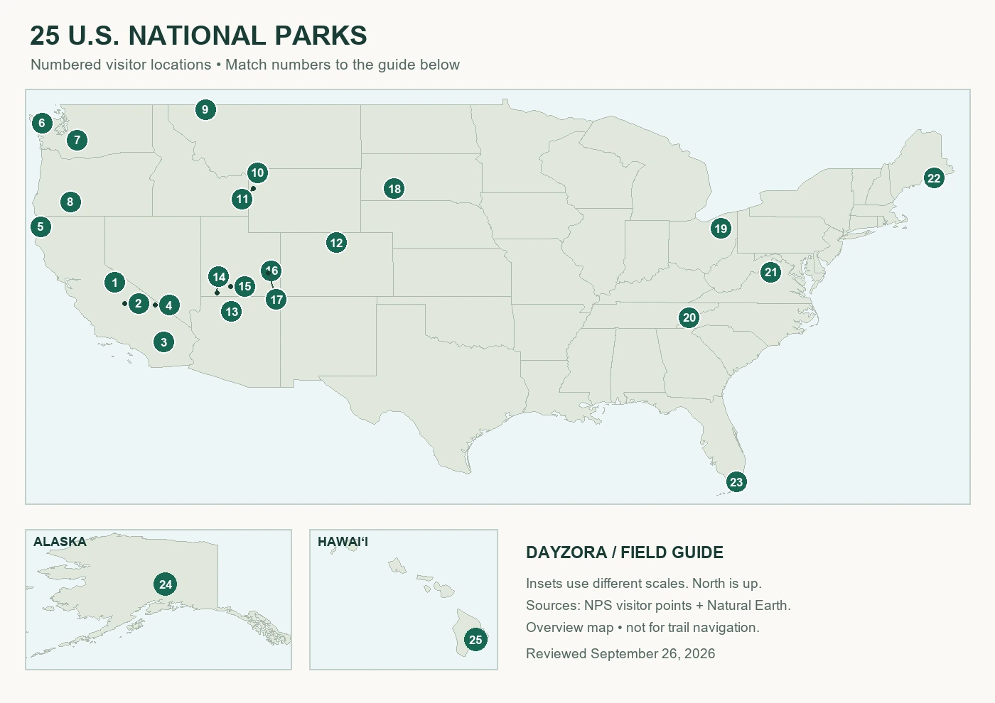 U.S. map with numbered visitor-location markers for the 25 parks in this guide