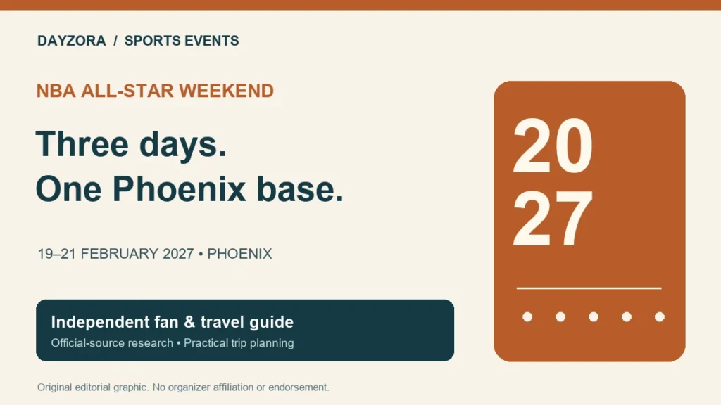 Nba All-Star Weekend 2027 editorial trip-planning graphic