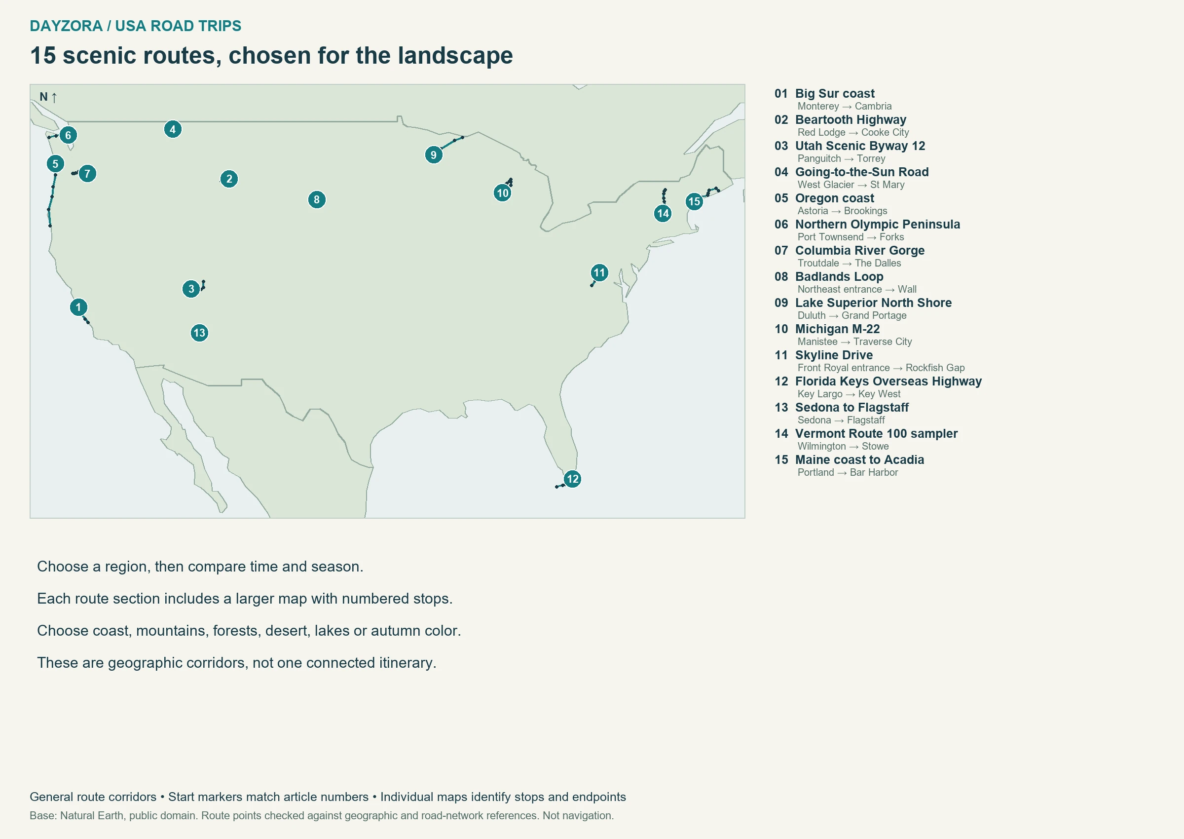 Map locating 15 scenic USA road trips, with route endpoints