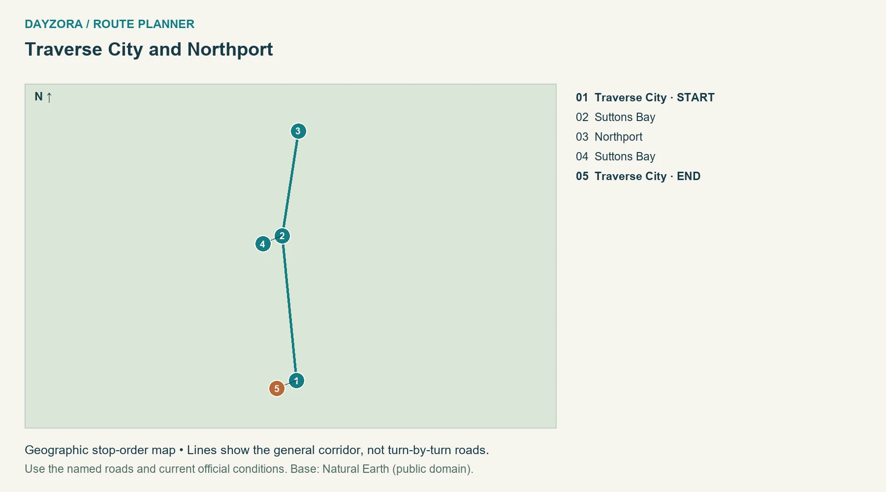 Map of Traverse City and Northport from Traverse City to Traverse City, with numbered major stops
