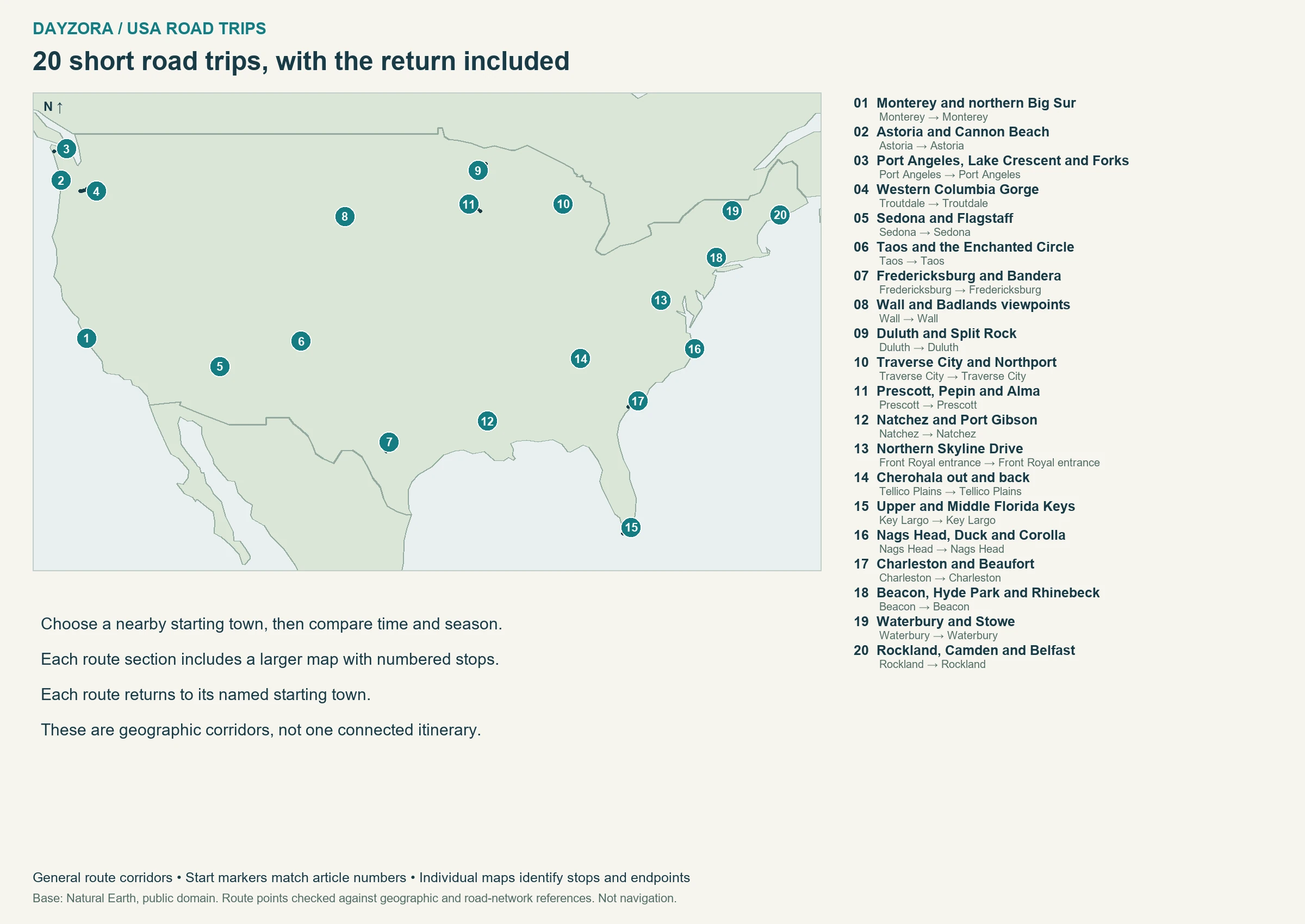 USA map locating 20 short road trips that return to their starting towns