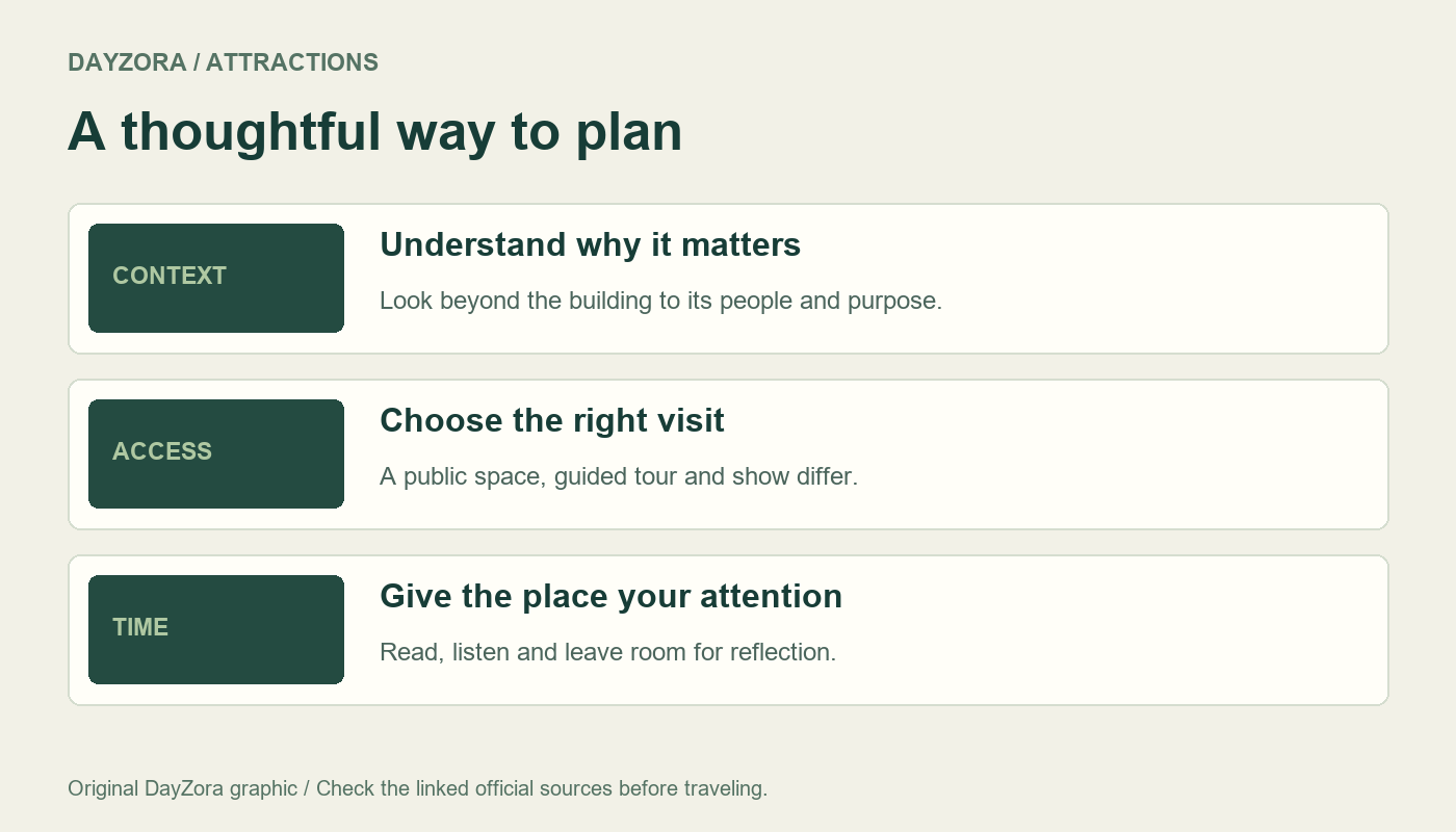 Three planning steps for explore cultural attractions
