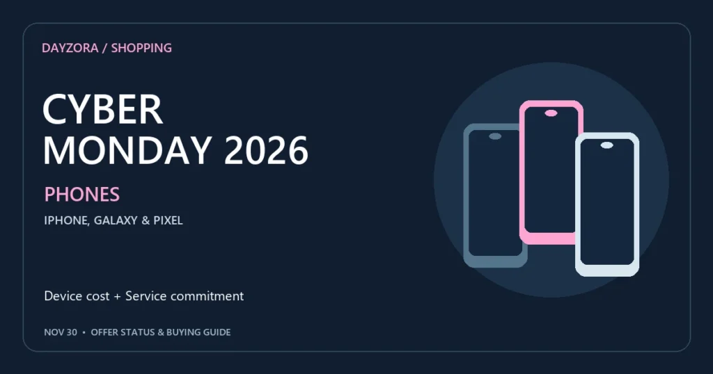 Best Cyber Monday Phone Deals 2026: iPhone, Galaxy & Pixel 1 Cyber Monday phone offer graphic comparing a cash device purchase with monthly service credits and trade-in conditions.