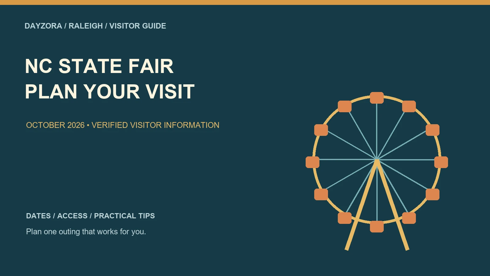 NC State Fair Guide: Dates, Tickets, Attractions & Visiting Raleigh