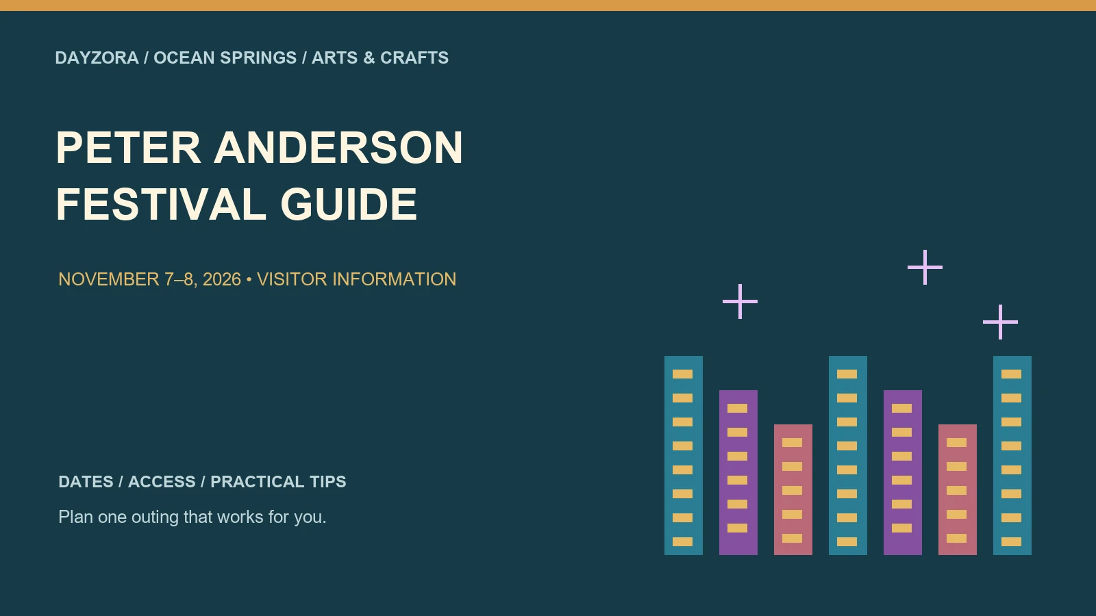 Peter Anderson Festival Guide: Dates, Artists & Visiting Ocean Springs
