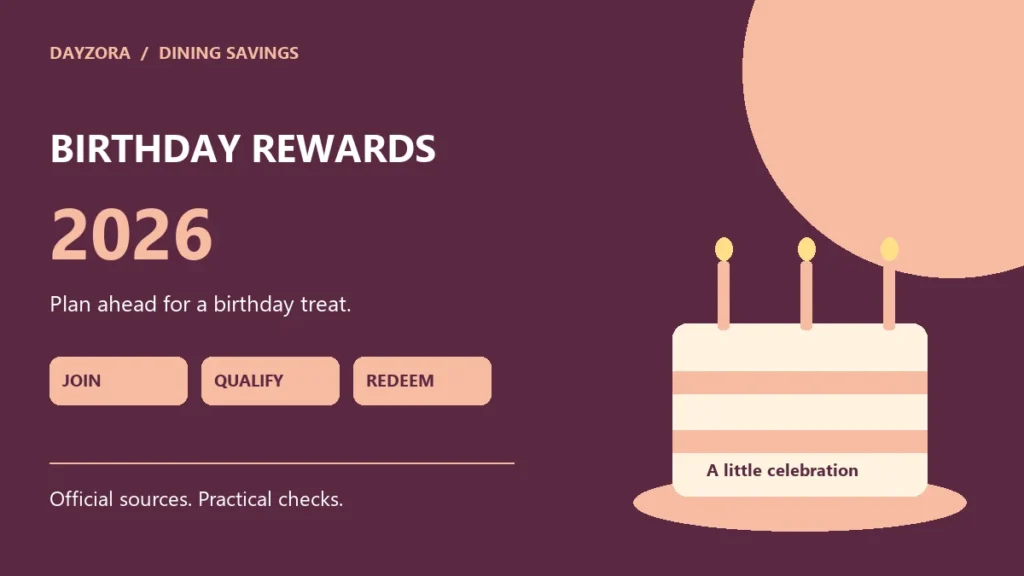 Illustrated birthday cake and candles for restaurant birthday rewards in 2026
