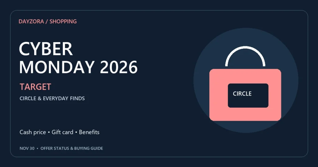 Target Cyber Monday Deals 2026: Electronics, Toys & Home 3 Target Cyber Monday 2026 editorial graphic showing a shopping bag, gift card and a clear total-cost checklist.